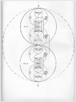 Diagram do Sinfonia votiva
